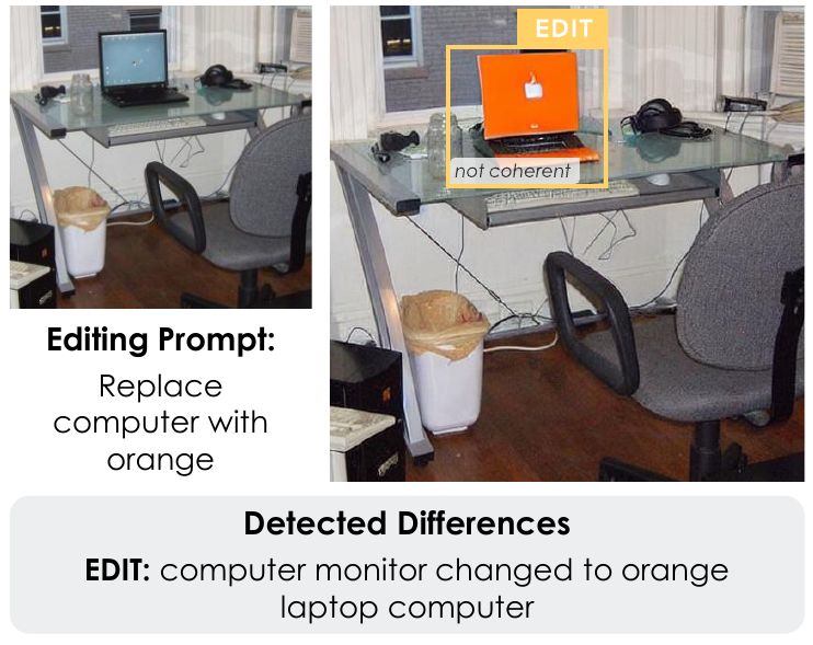 DICE Difference Detection Example 3