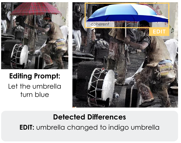 DICE Difference Detection Example 13