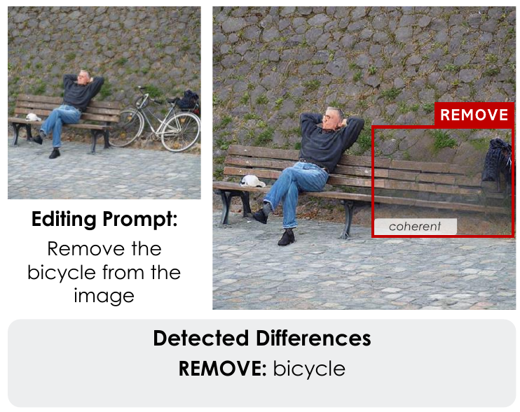 DICE Difference Detection Example 16