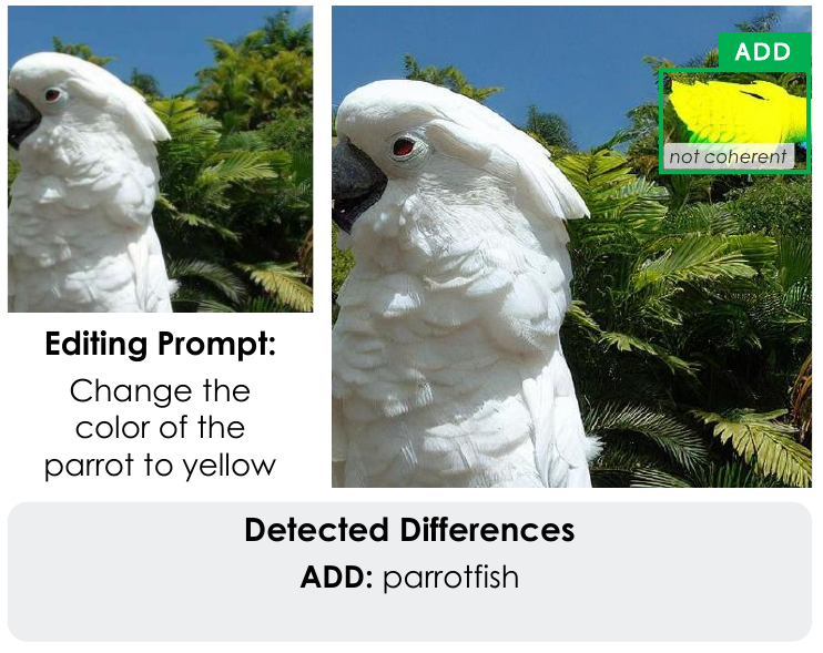 DICE Difference Detection Example 18