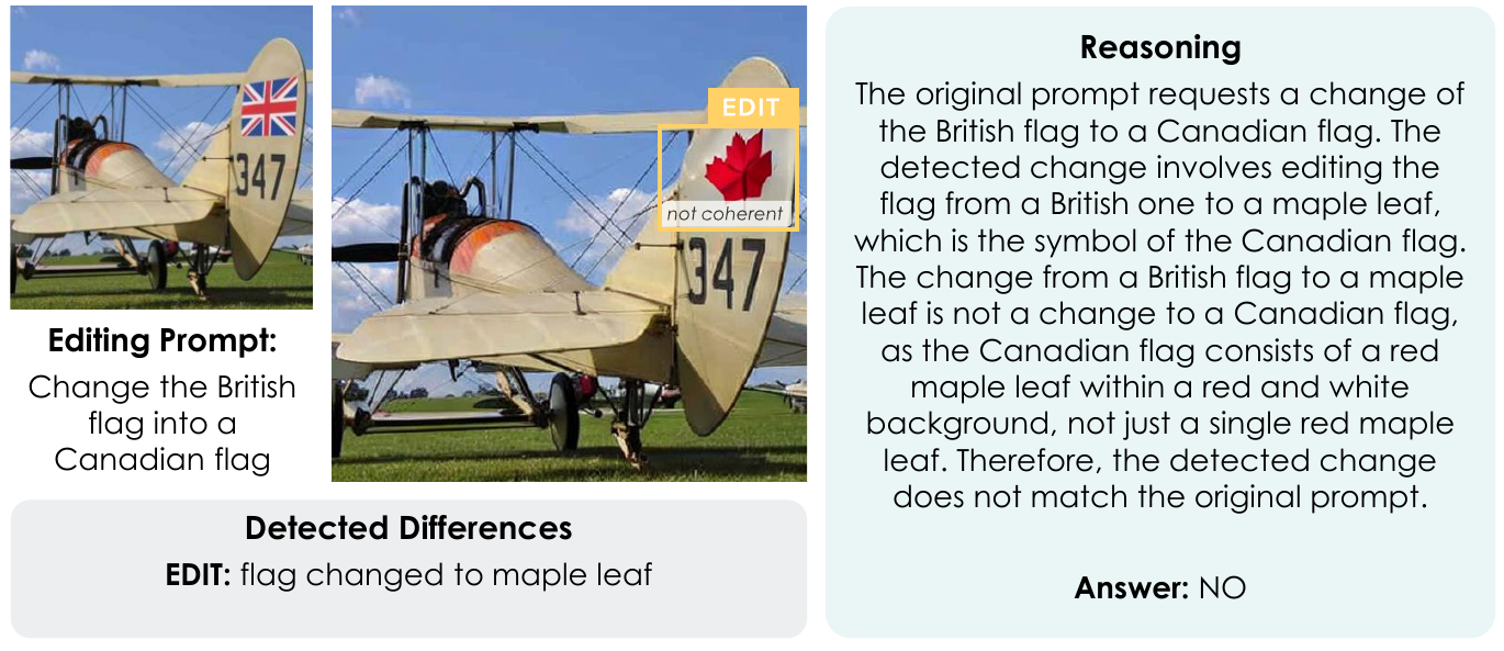 DICE Example 2