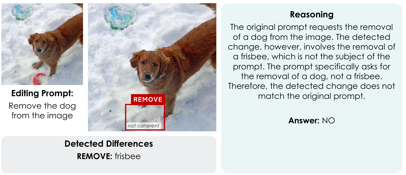 DICE Example 5