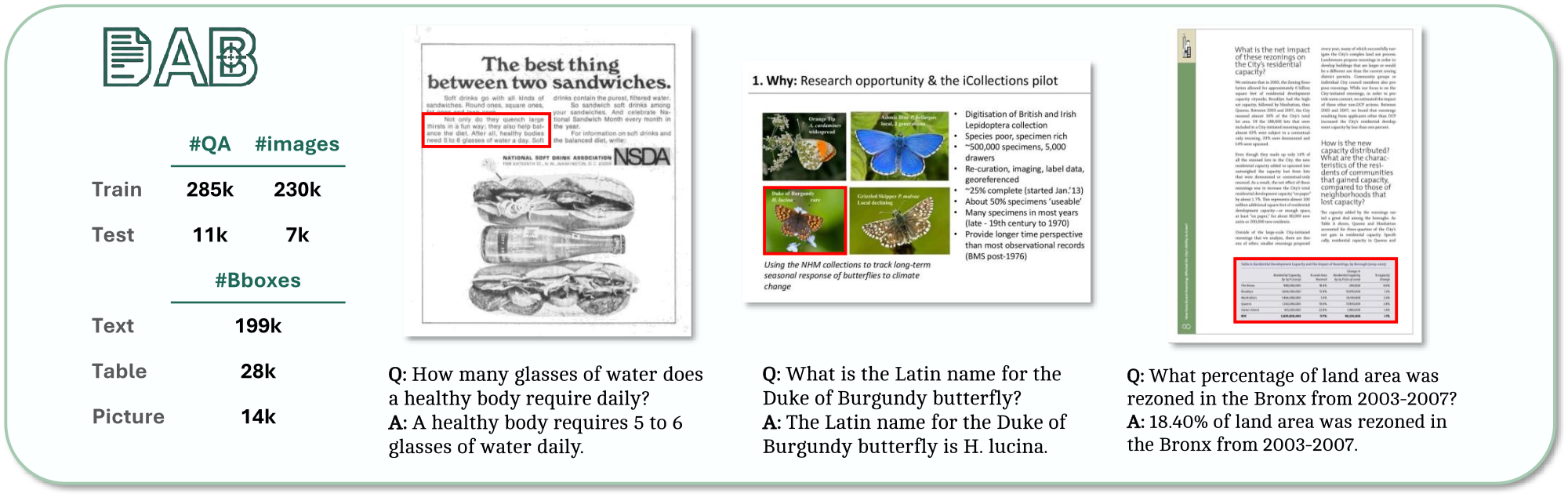 DocAttriBench overview showing source-attributed document visual question answering data.