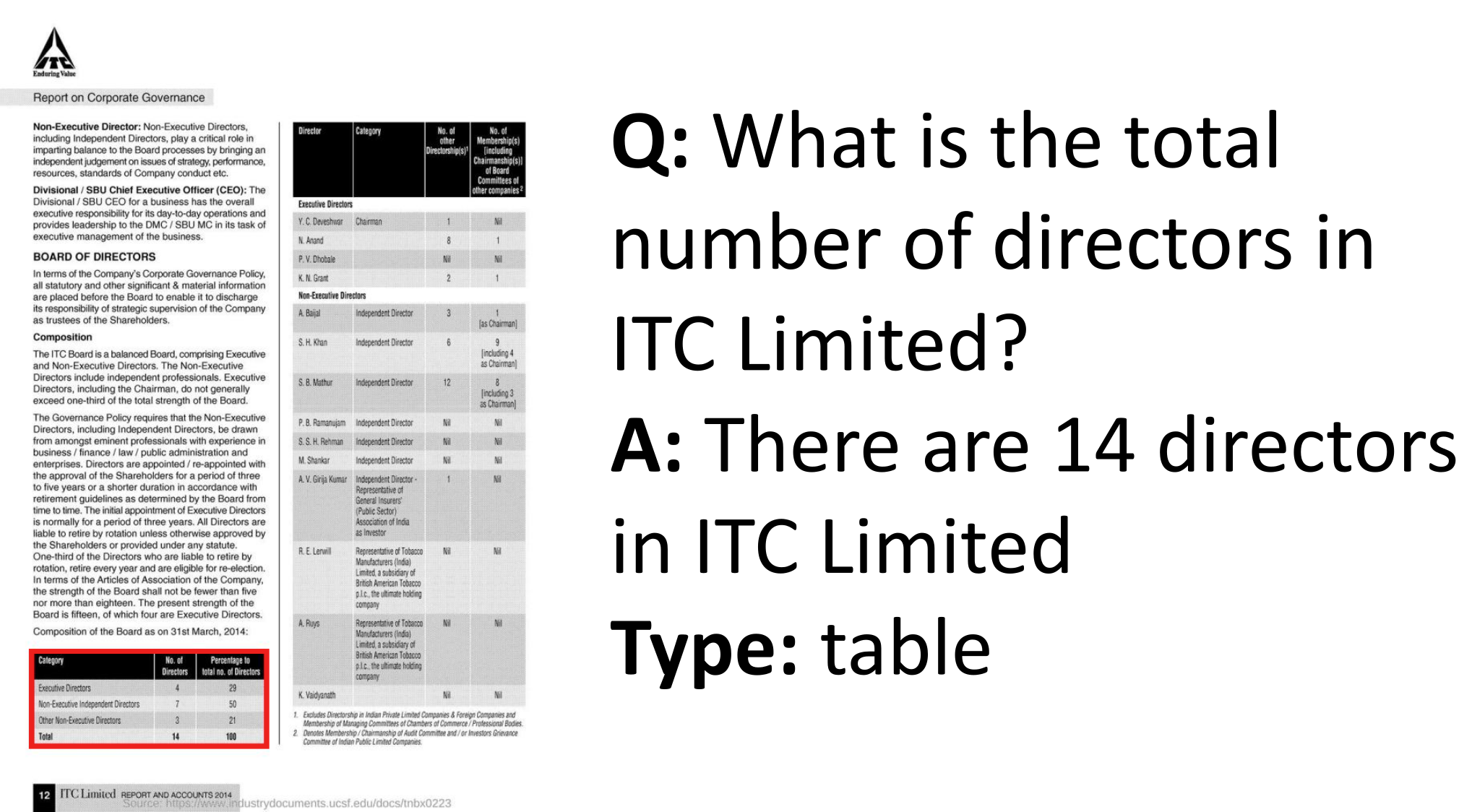 DocVQA qualitative example 2.
