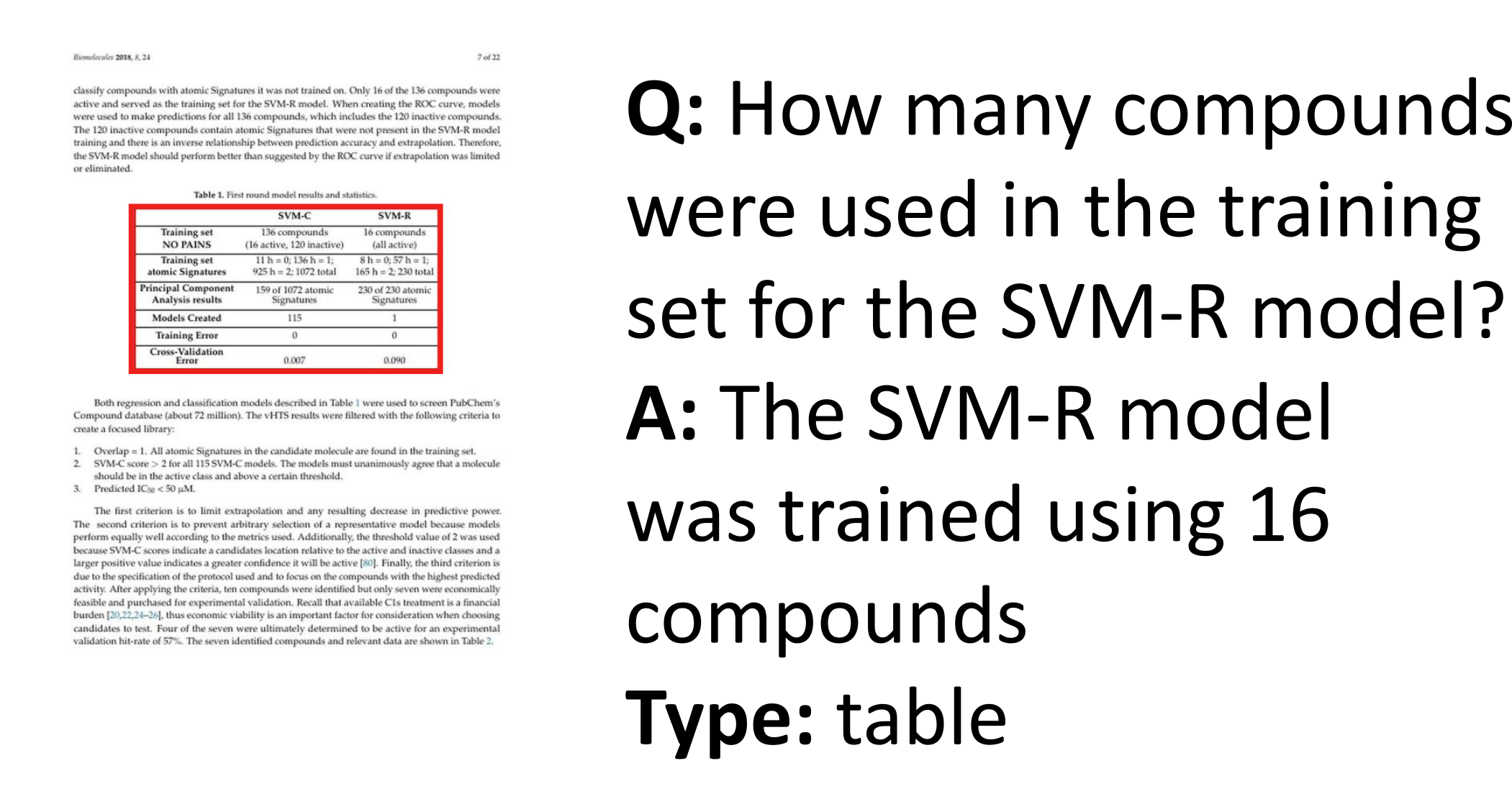 VISA qualitative example 2.