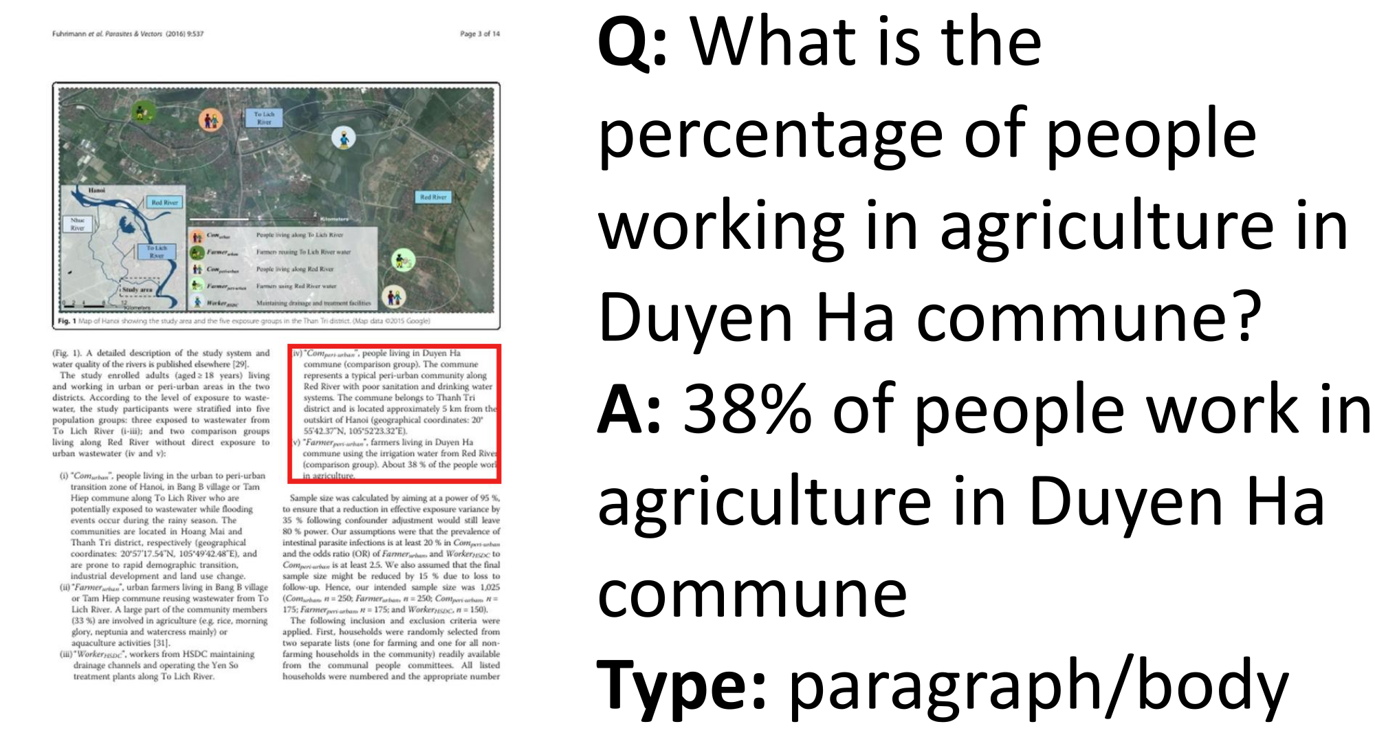 VISA qualitative example 3.