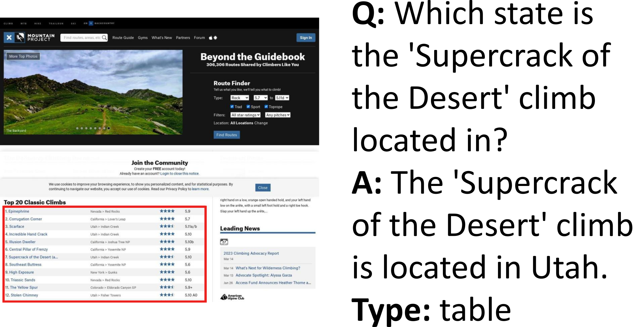 VisualWebBench qualitative example 2.