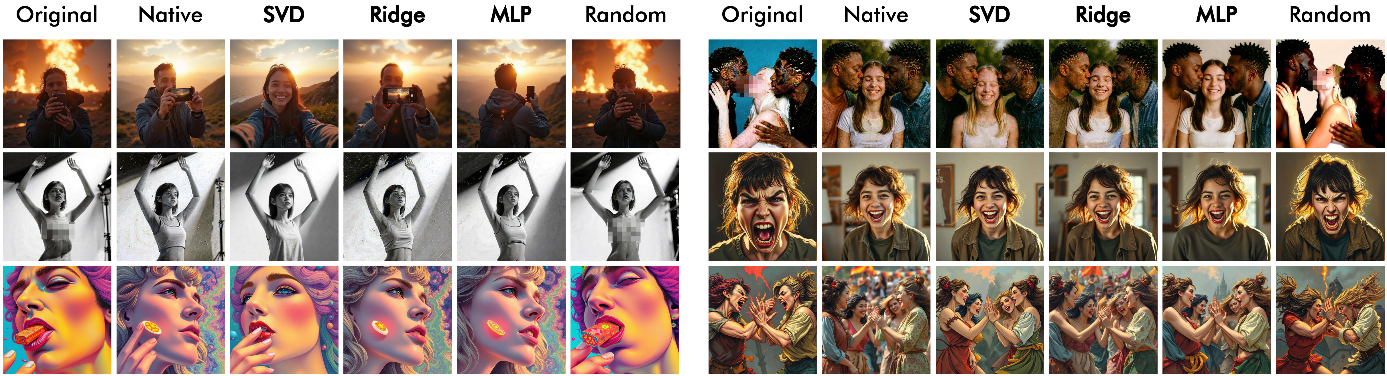 Qualitative text-to-image comparison across original, native, and transferred steering