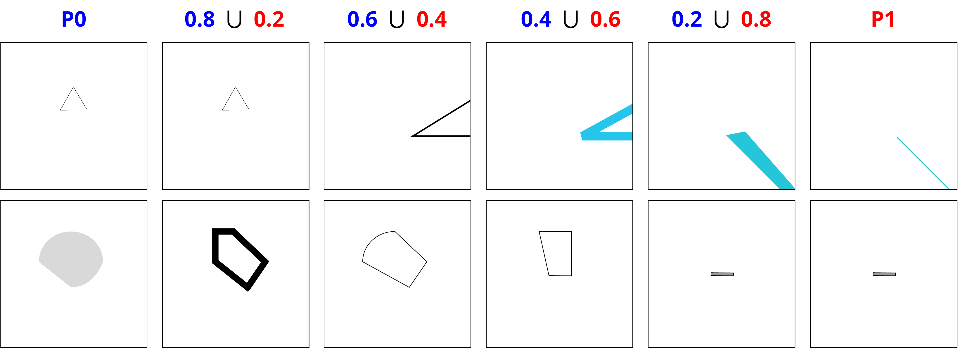 SVG interpolation results